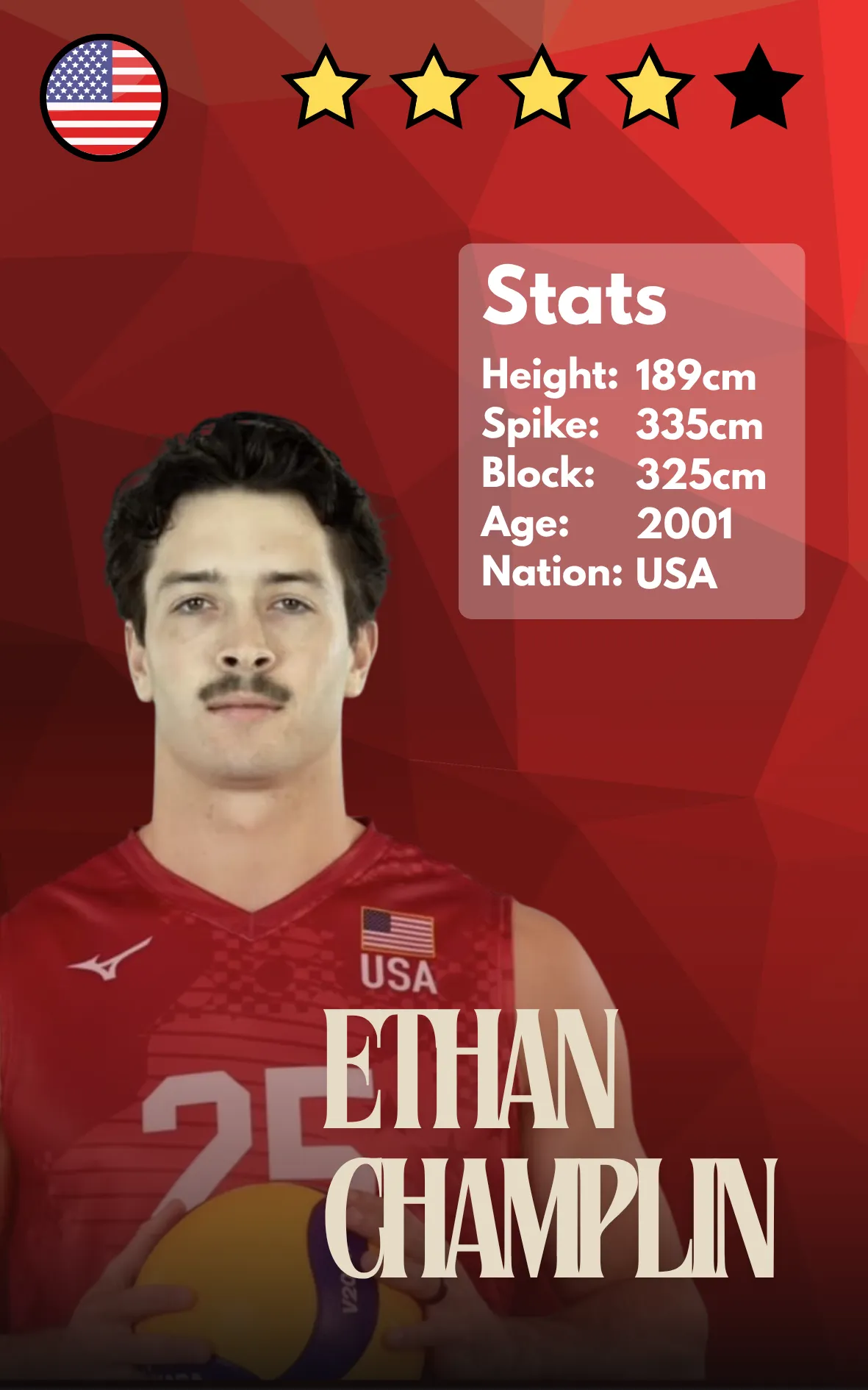 Ethan Champlin