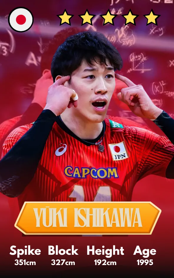 Yuki Ishikawa
