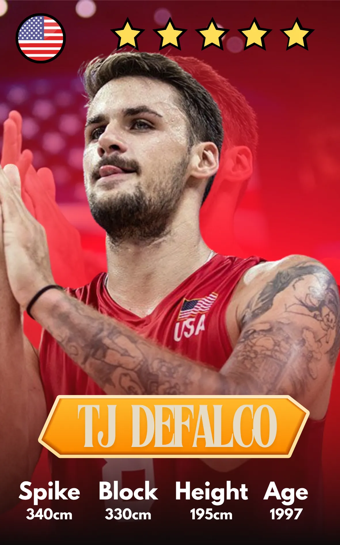 TJ DeFalco