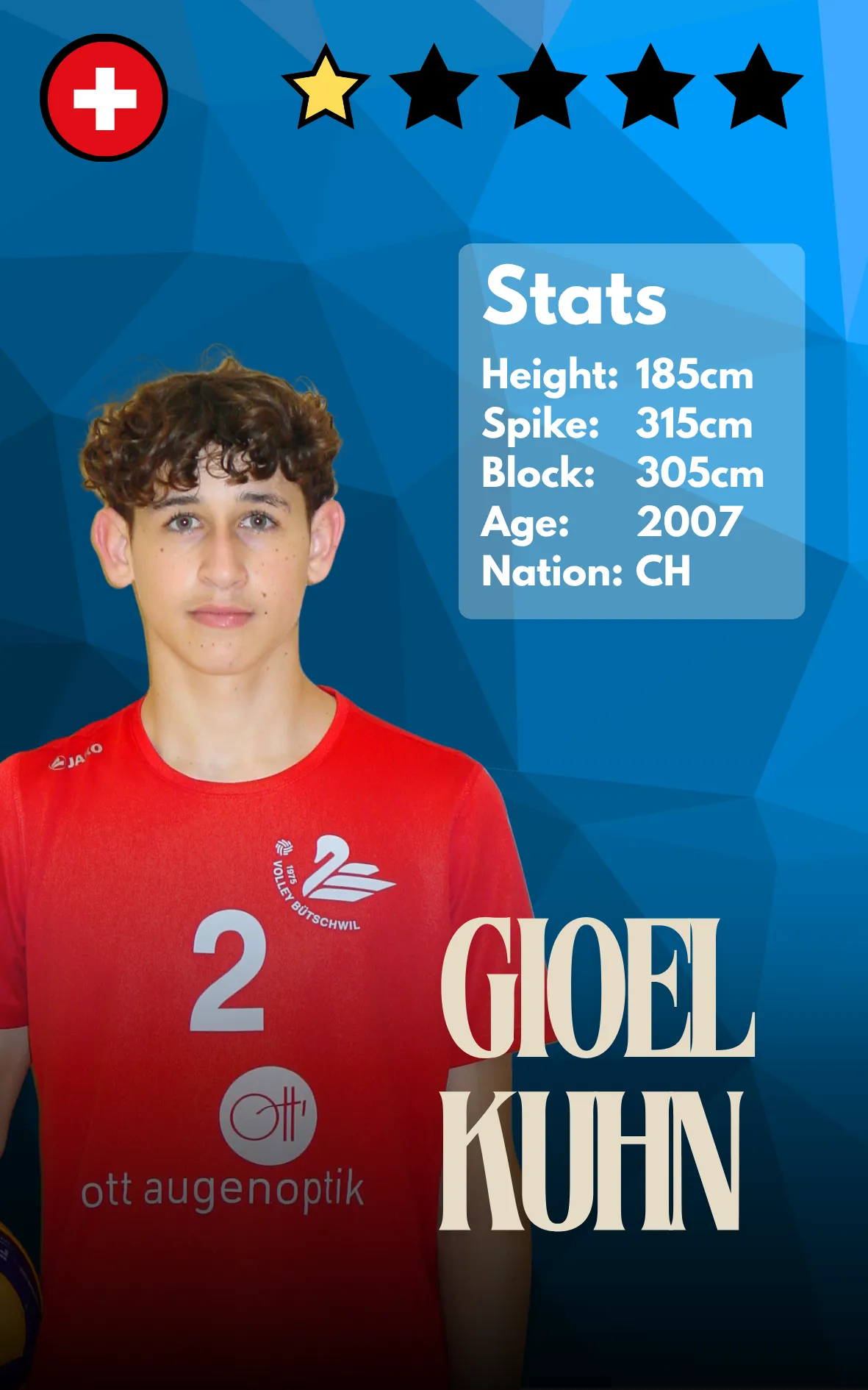 Gioel Kuhn