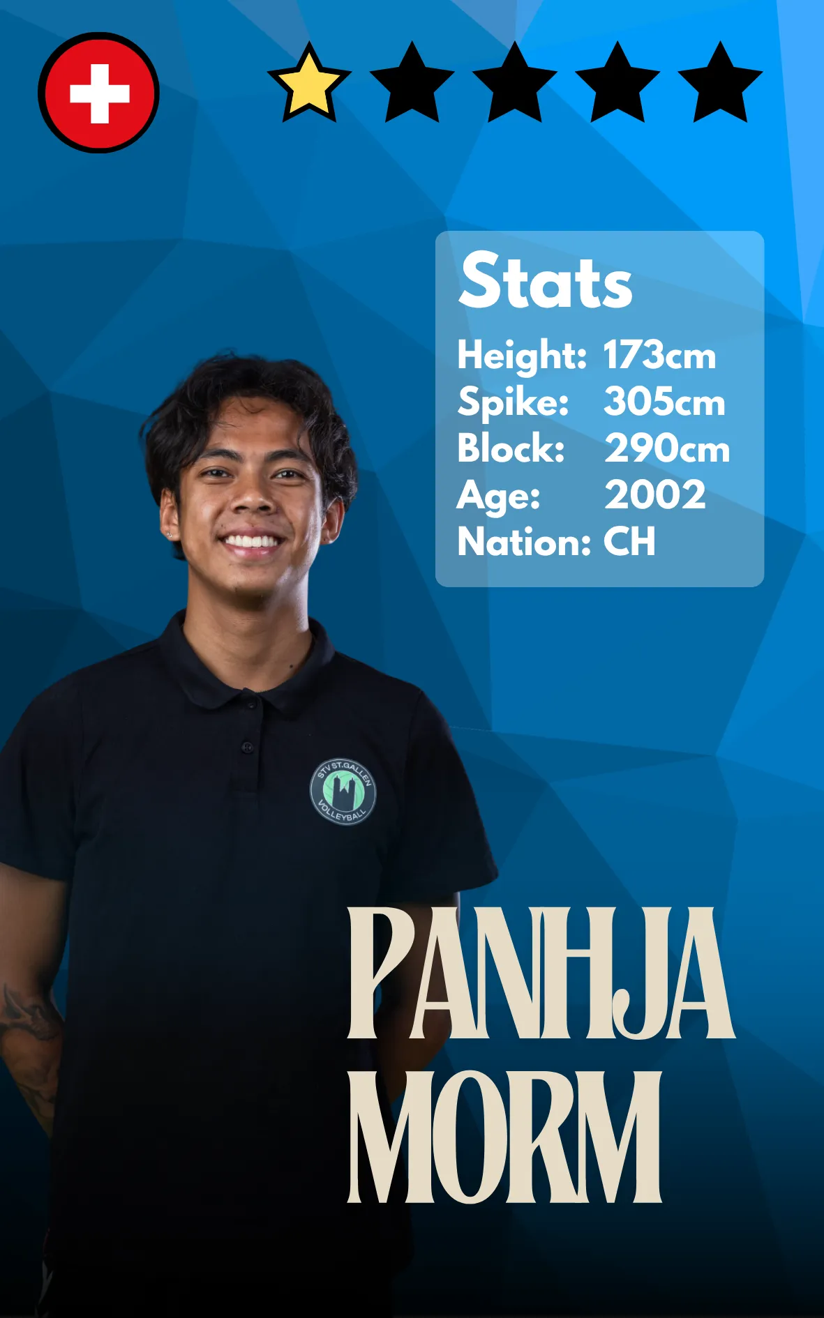 Panhja Morm