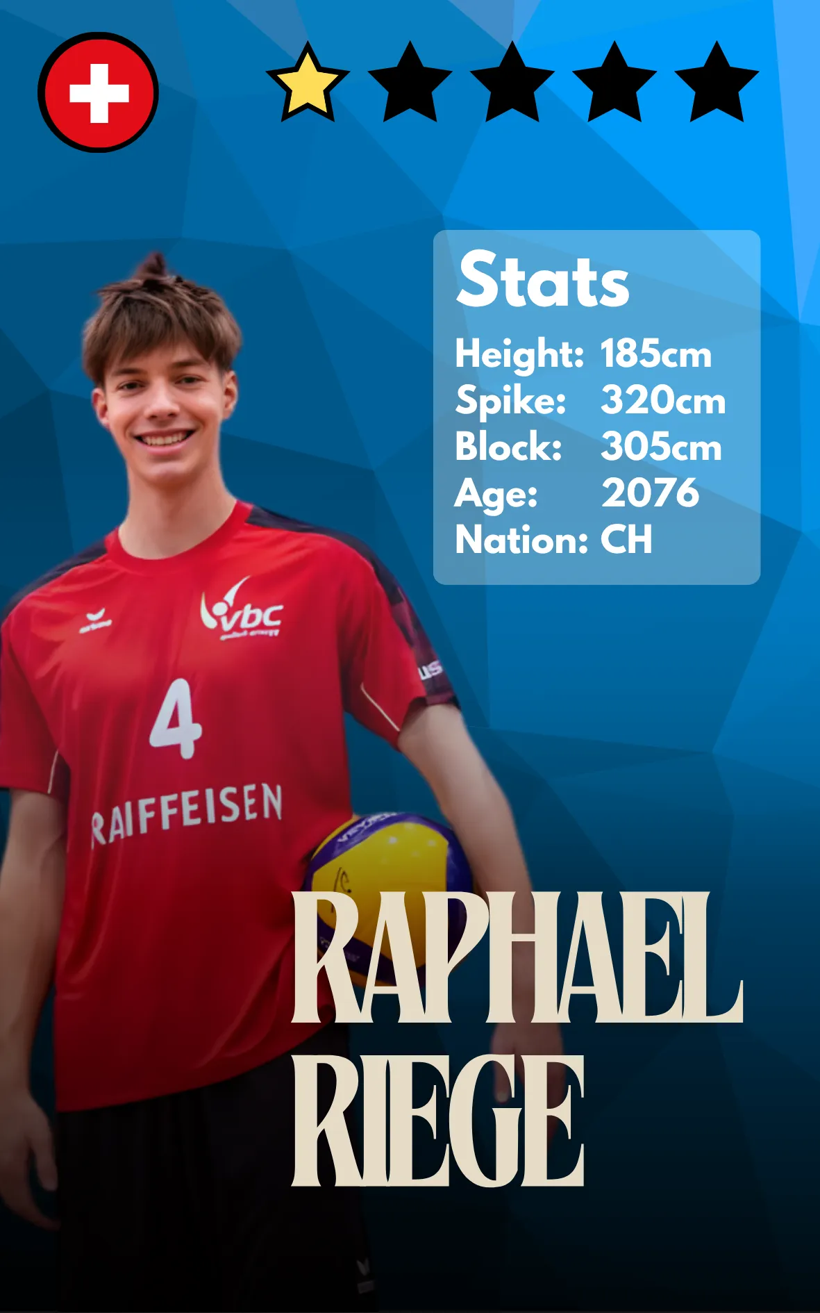 Raphael Riege