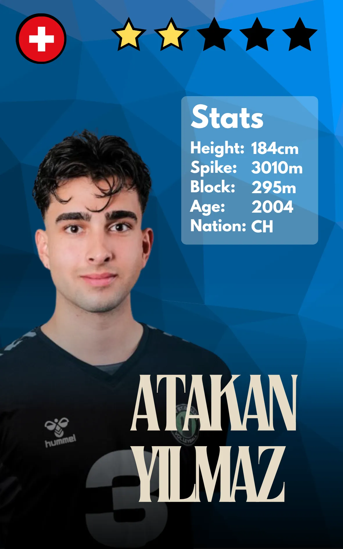 Atakan Yilmaz