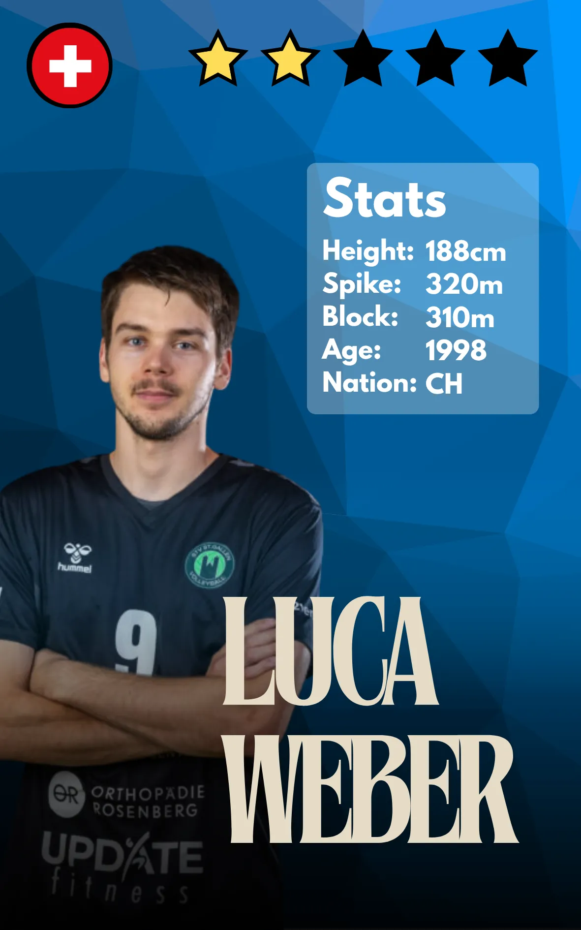 Luca Weber