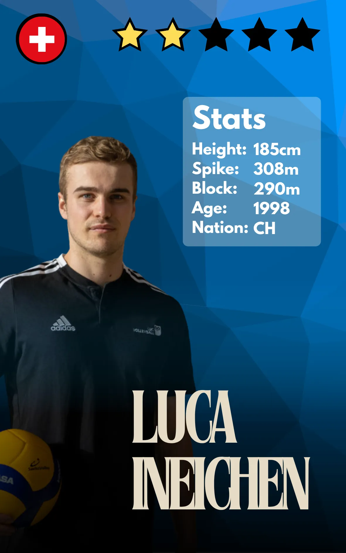 Luca Ineichen