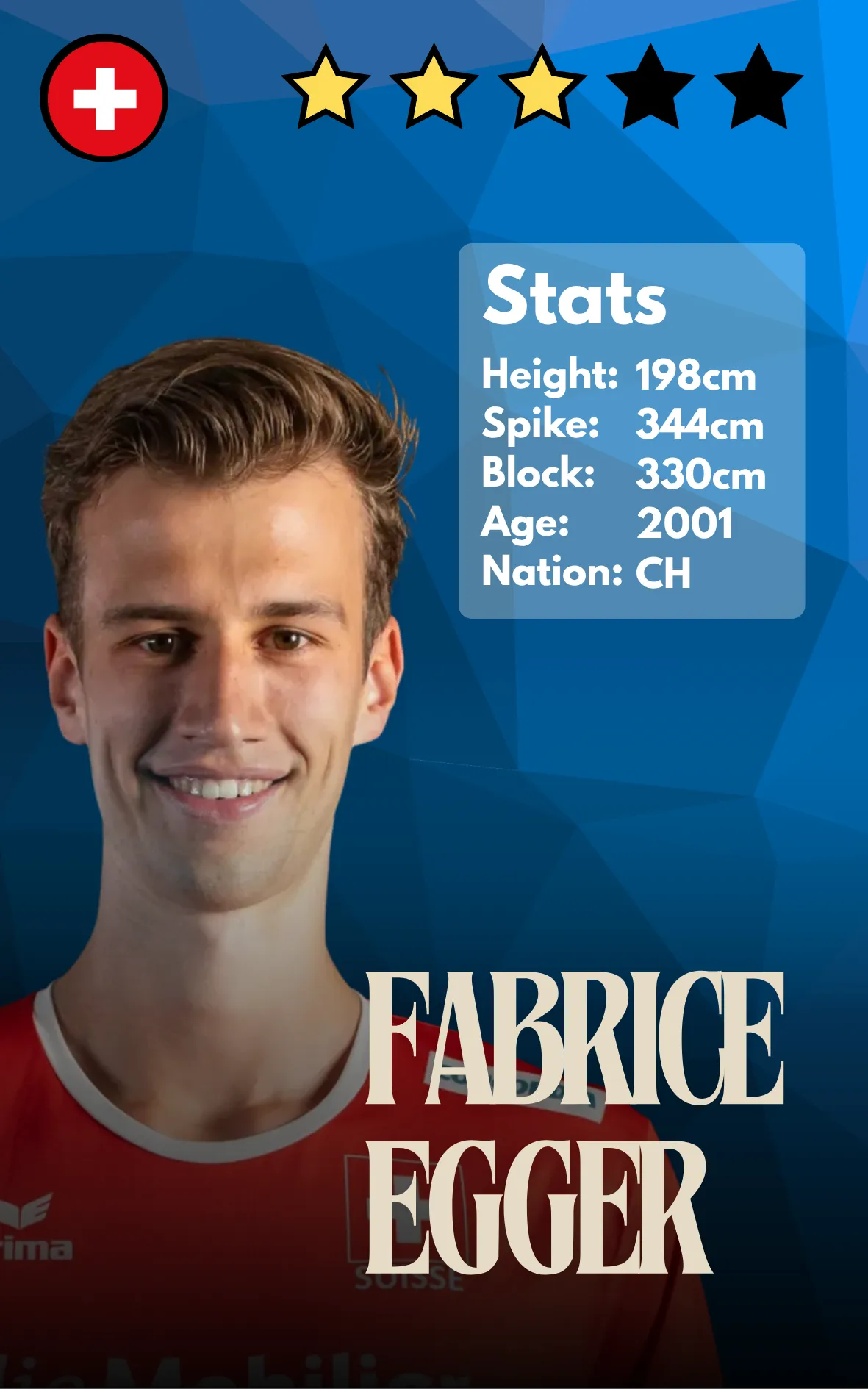 Fabrice Egger