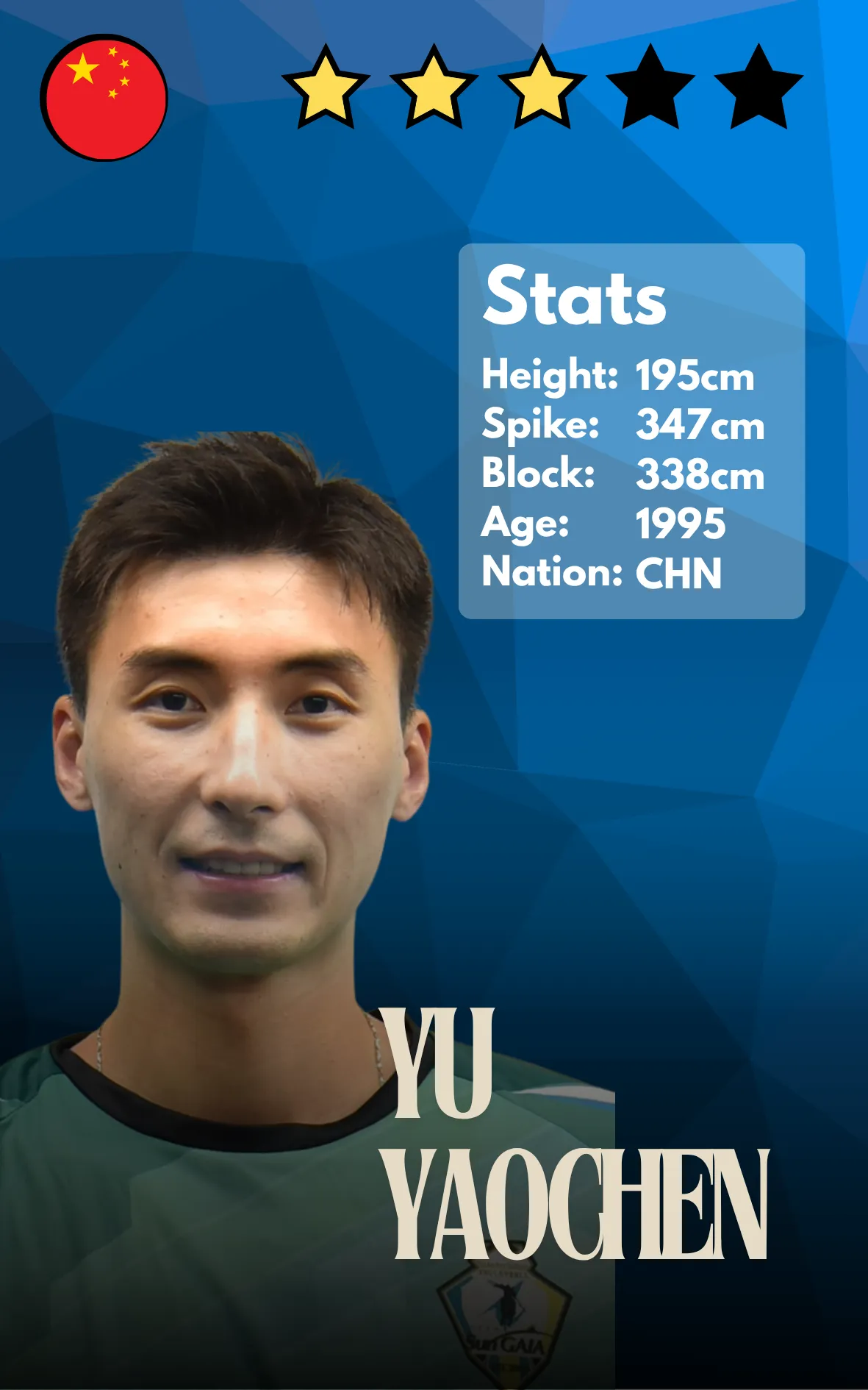 Yu Yaochen