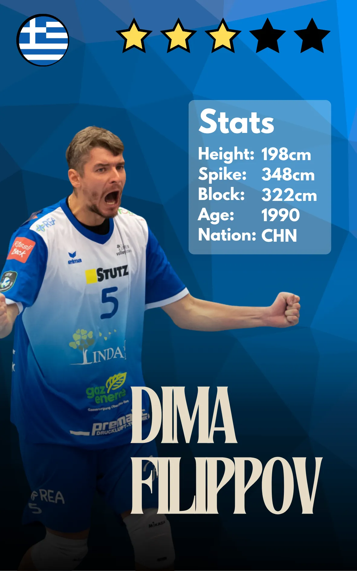 Dima Filippov