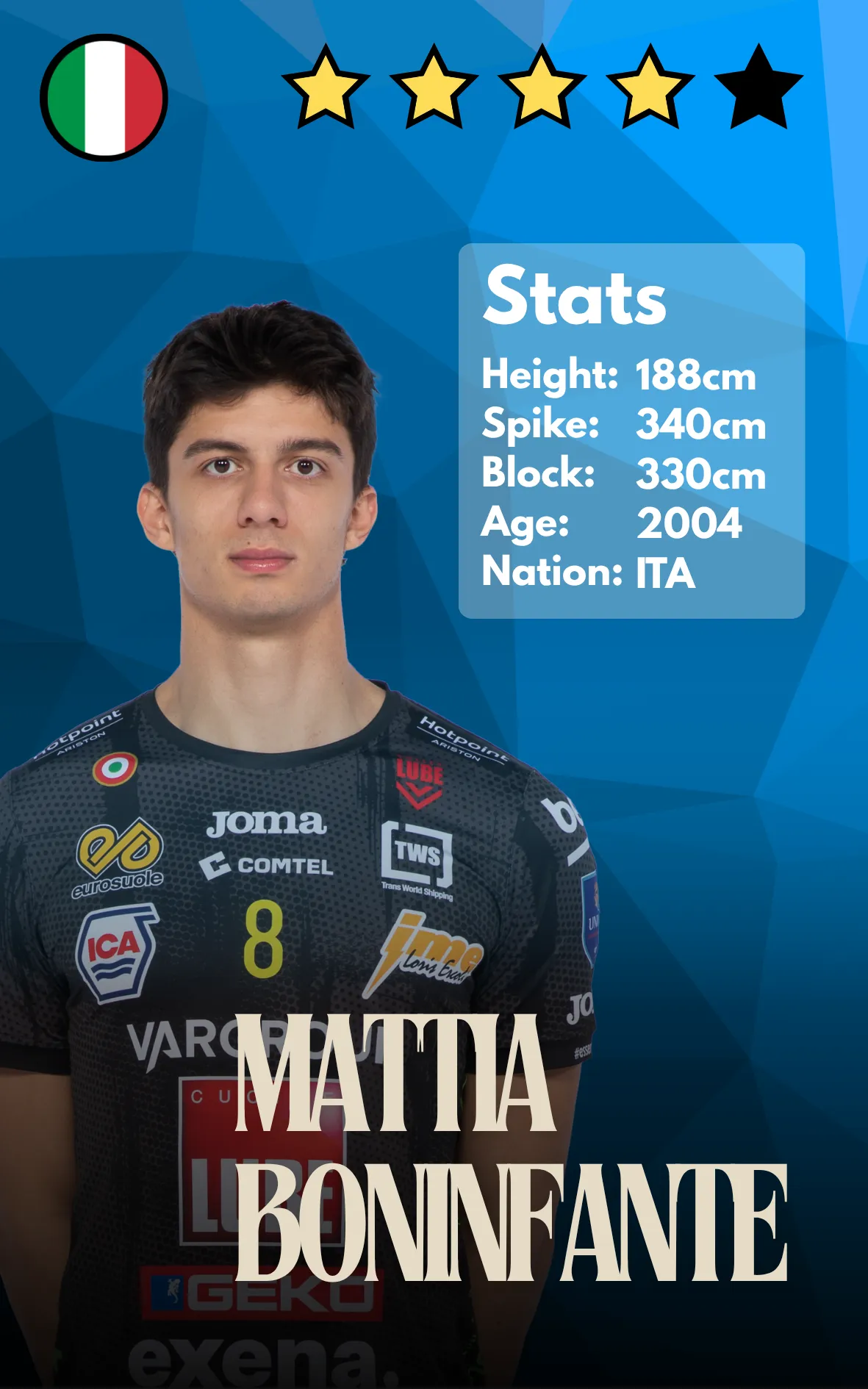 Mattia Boninfante