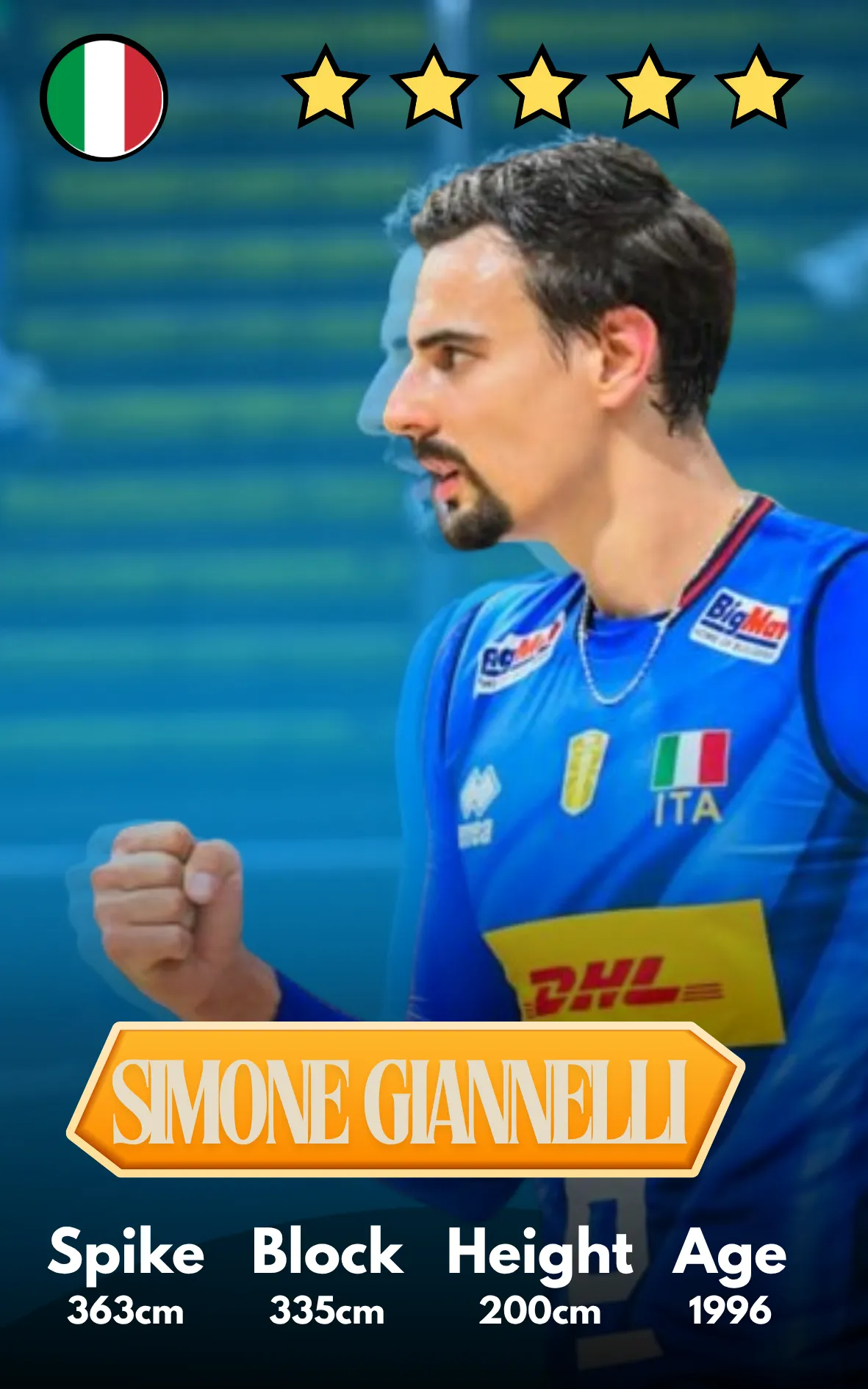 Simone Giannelli