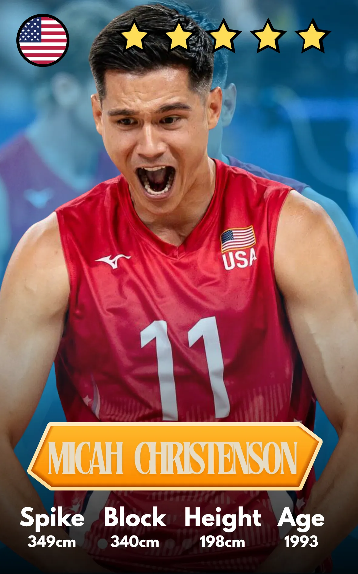 Micah Christenson