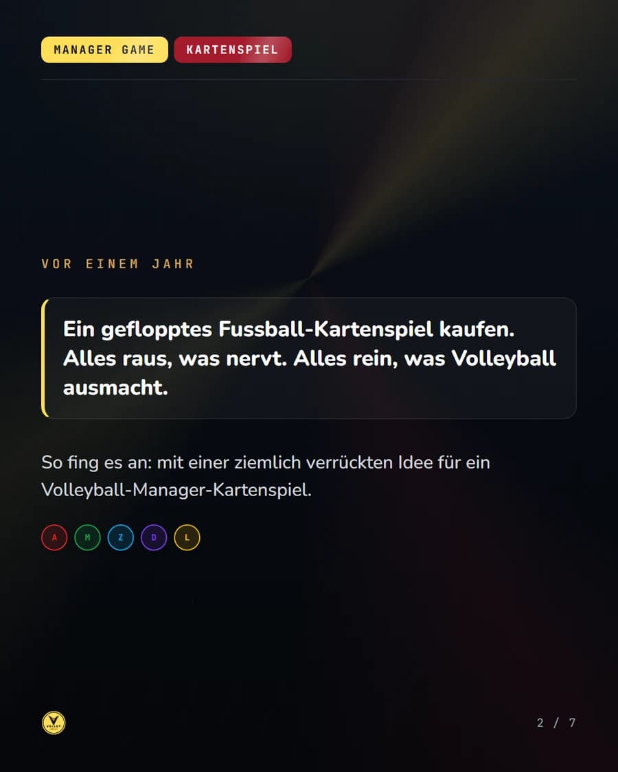 Vor einem Jahr: ein geflopptes Fussball-Kartenspiel gekauft und zu einem Volleyball-Konzept umgebaut