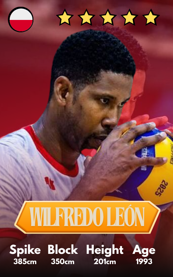 Wilfredo Leon