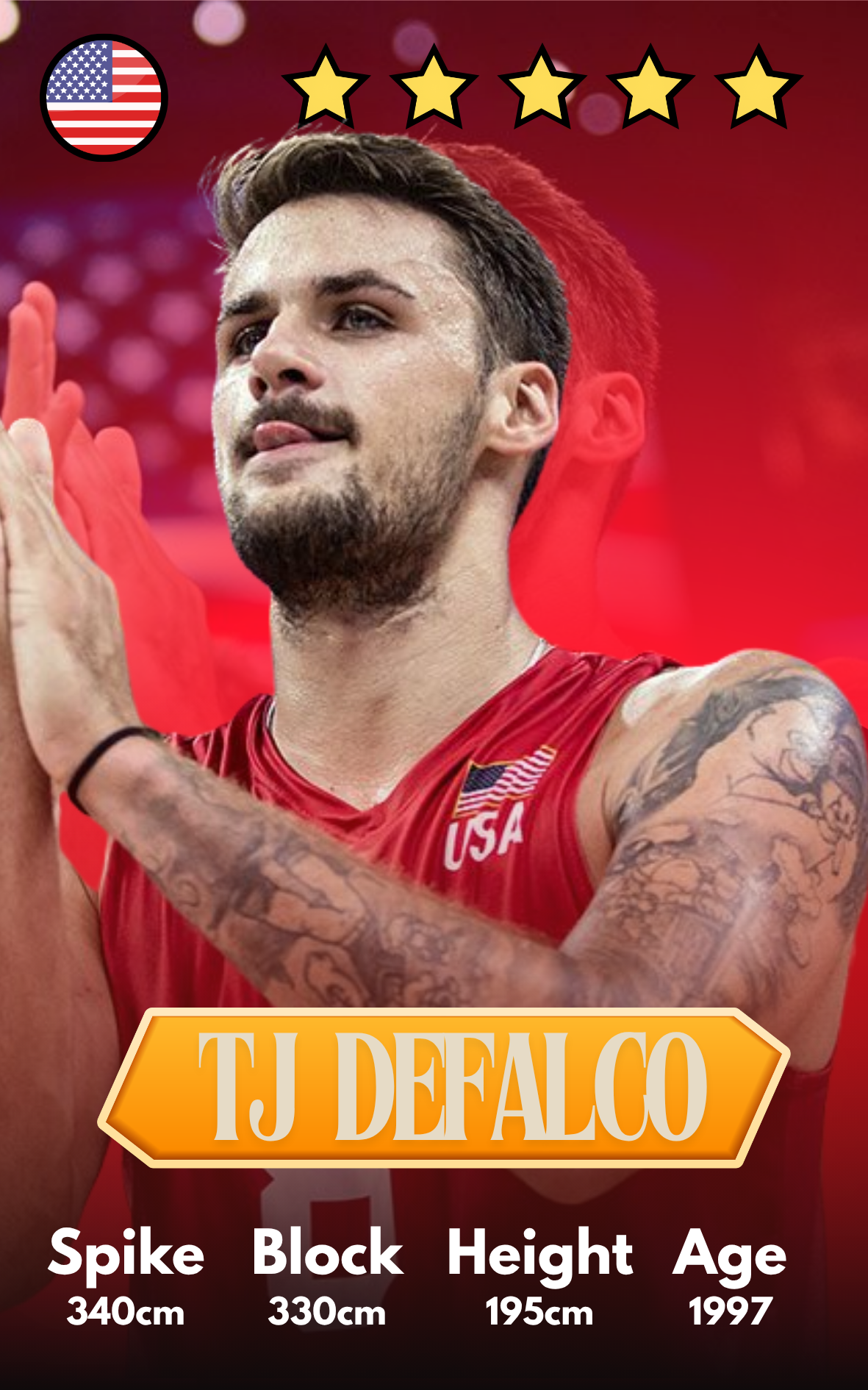 TJ DeFalco
